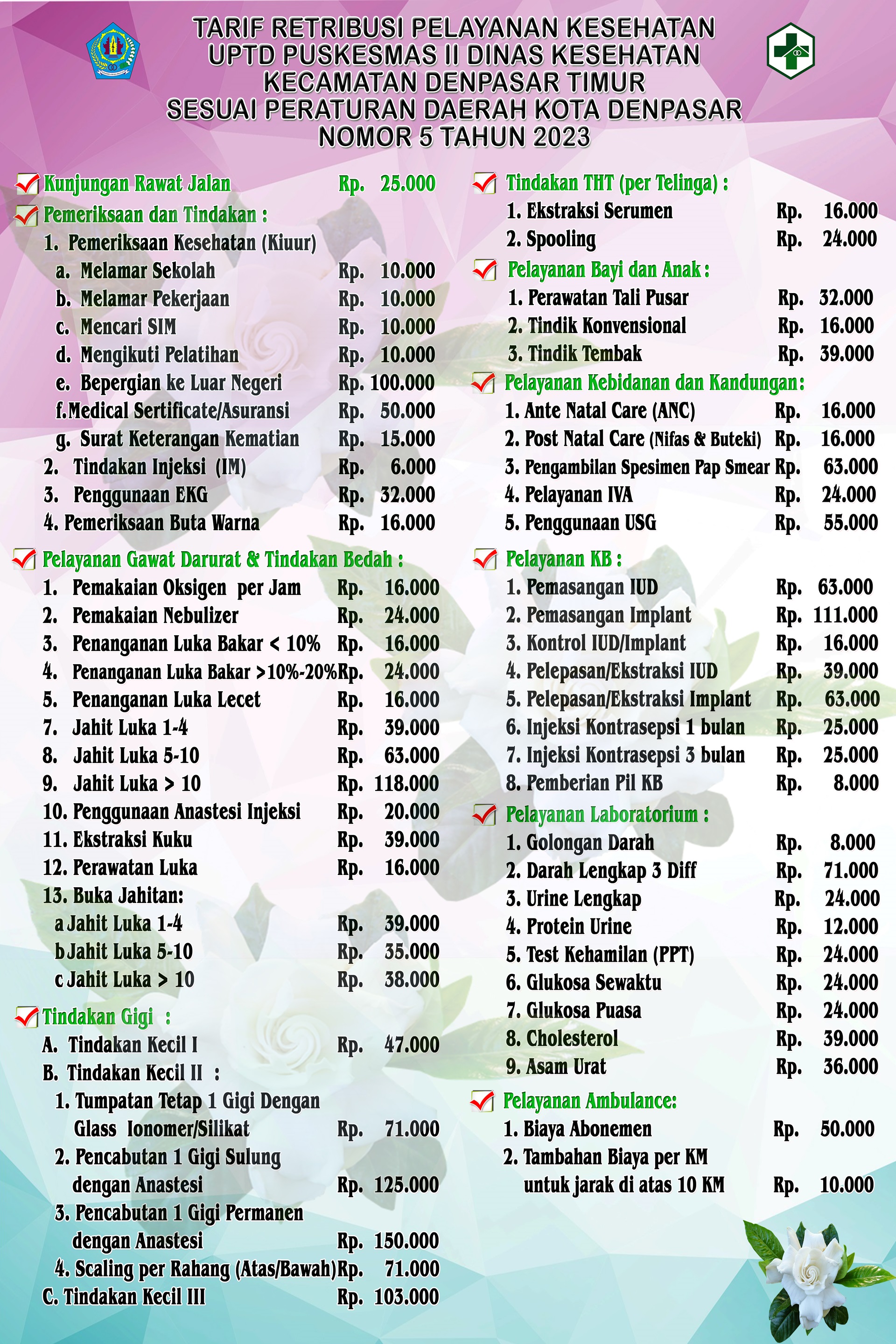 PERUBAHAN TARIF LAYANAN